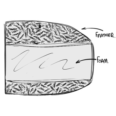 Feather & Foam top